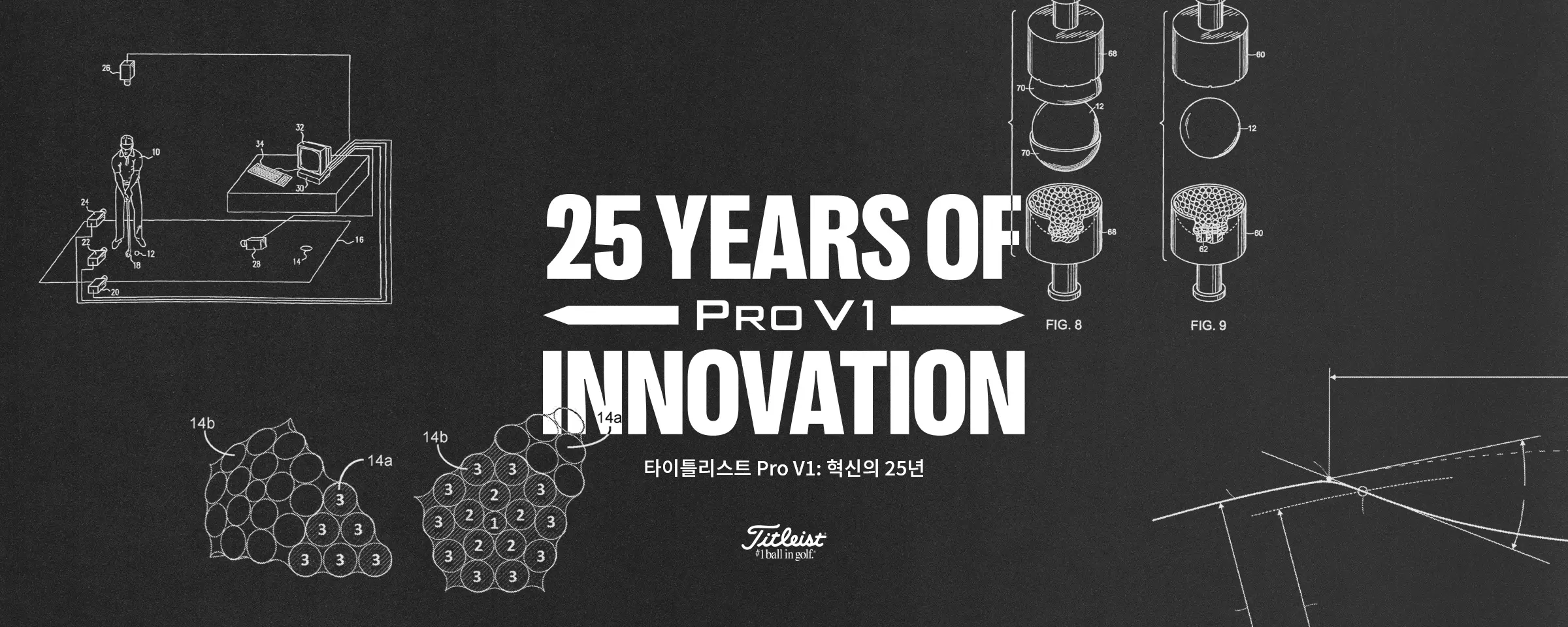 25 Years of innovation 탑영역 이미지