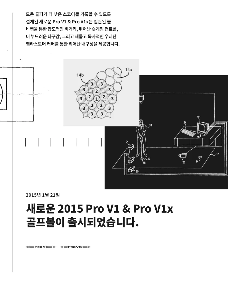 25 Years of innovation slide 14