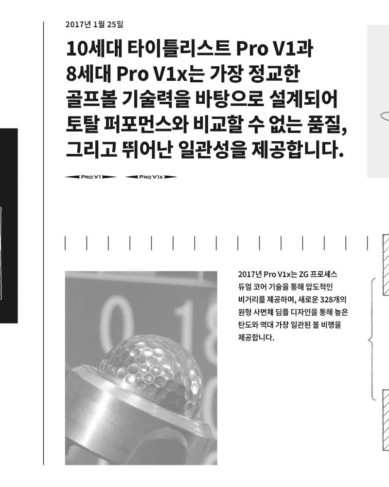 25 Years of innovation slide 15